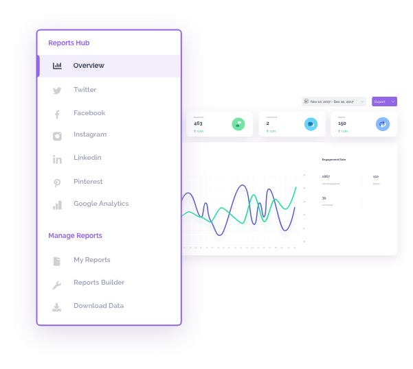 Content Curation–4 Steps to publish effective curated content ...