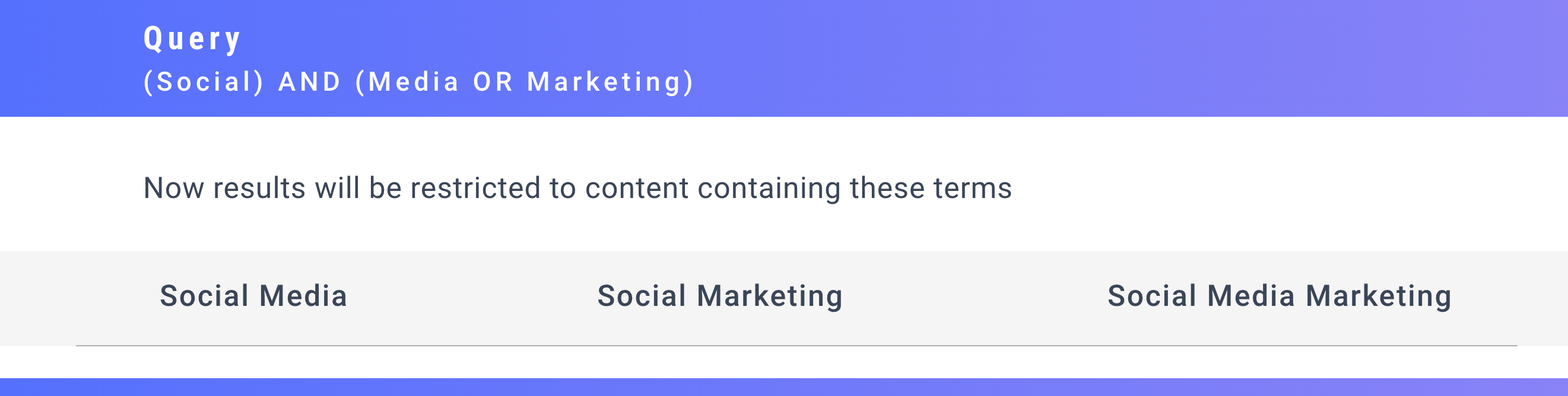 social media management tool - ContentStudio