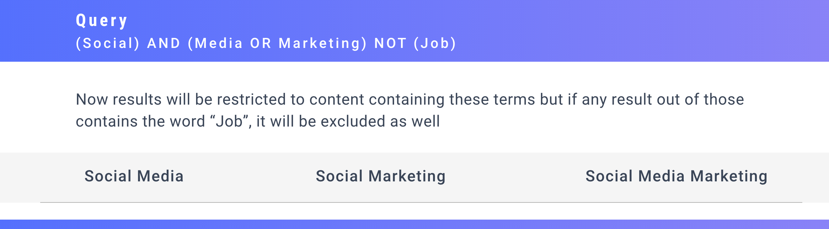 social media management - ContentStudio