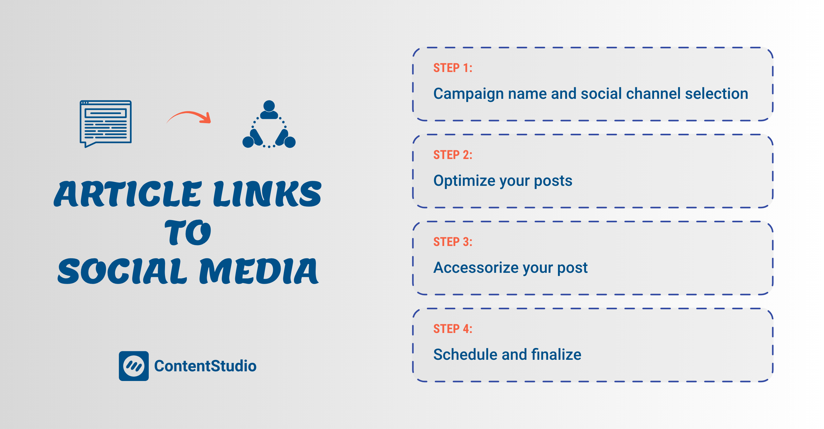 Article links to social media - ContentStudio