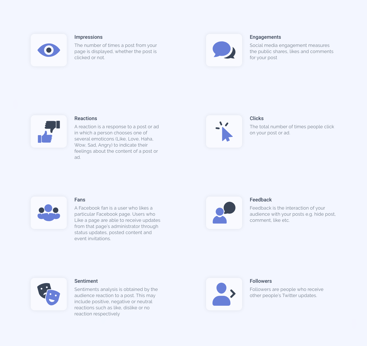 Content analytics - ContentStudio