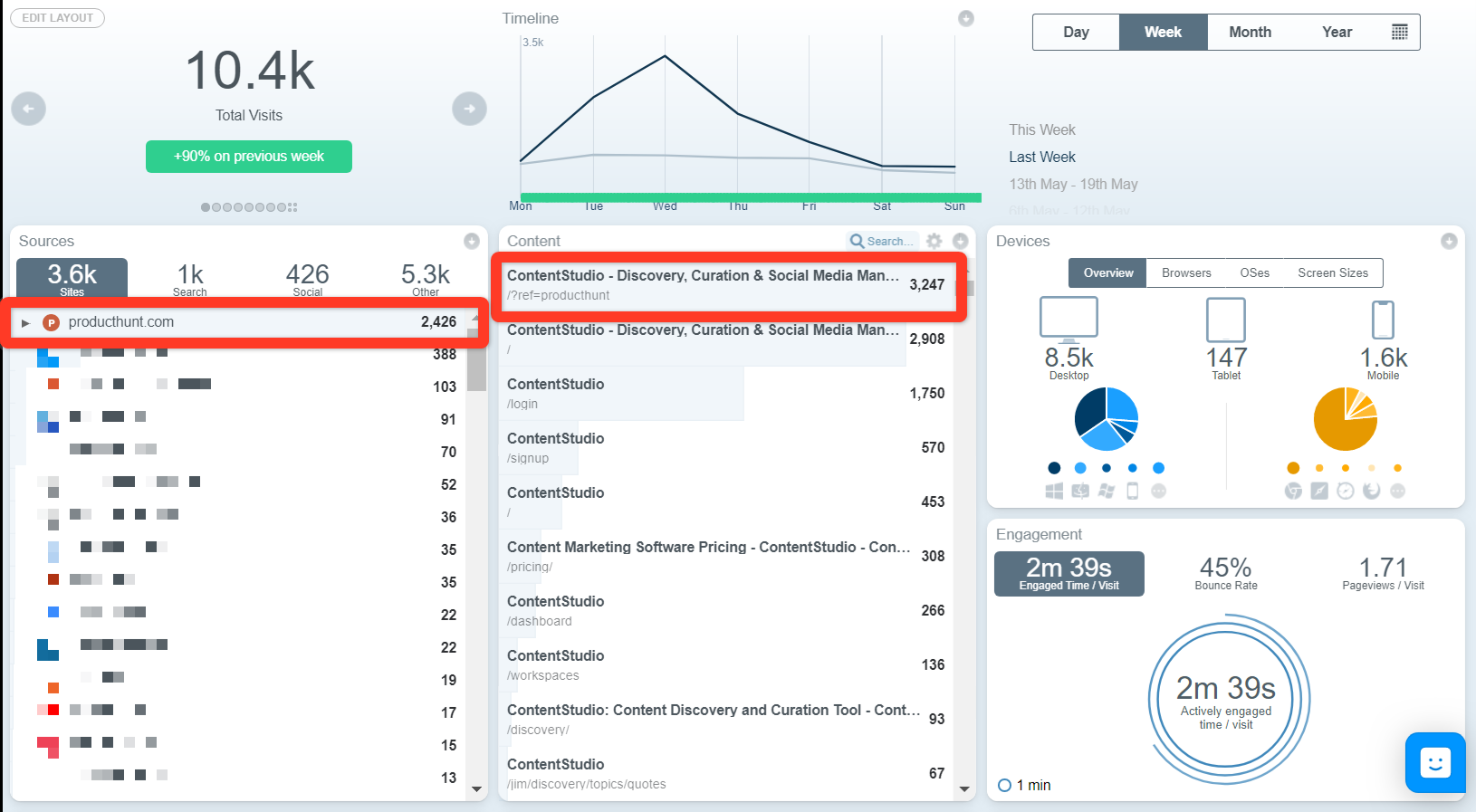GoSquared Analytics