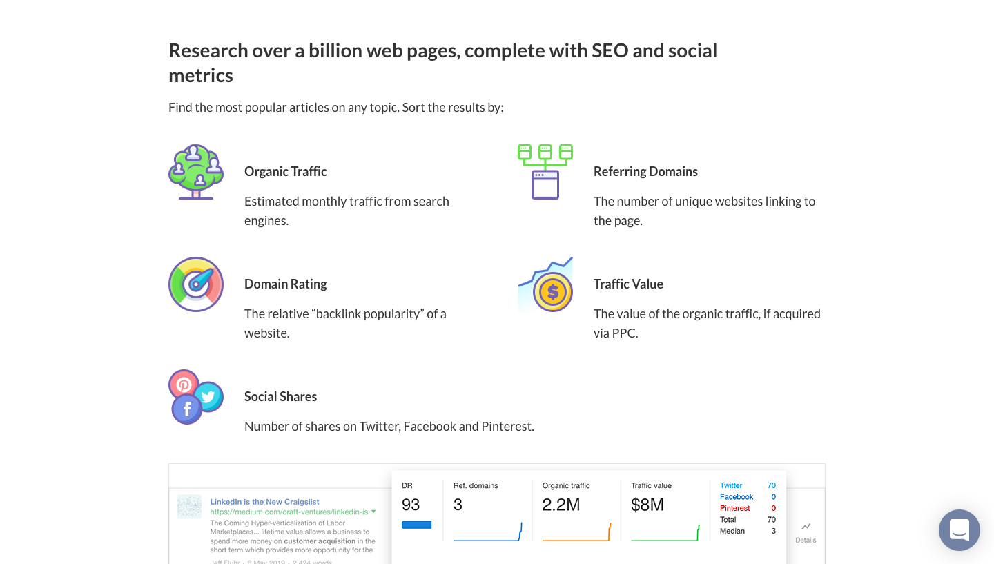 Ahrefs Content Explorer