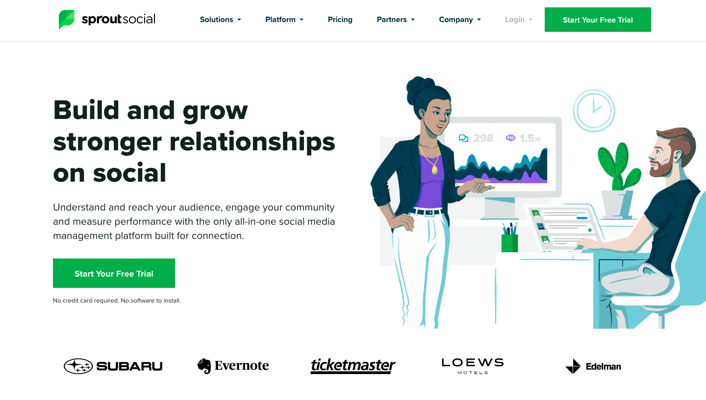 sproutsocial