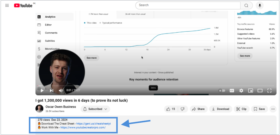 Measuring social media campaigns’ ROI 