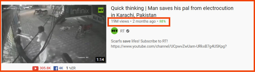 viral video
