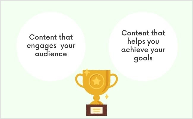 Create an Effective Content Strategy