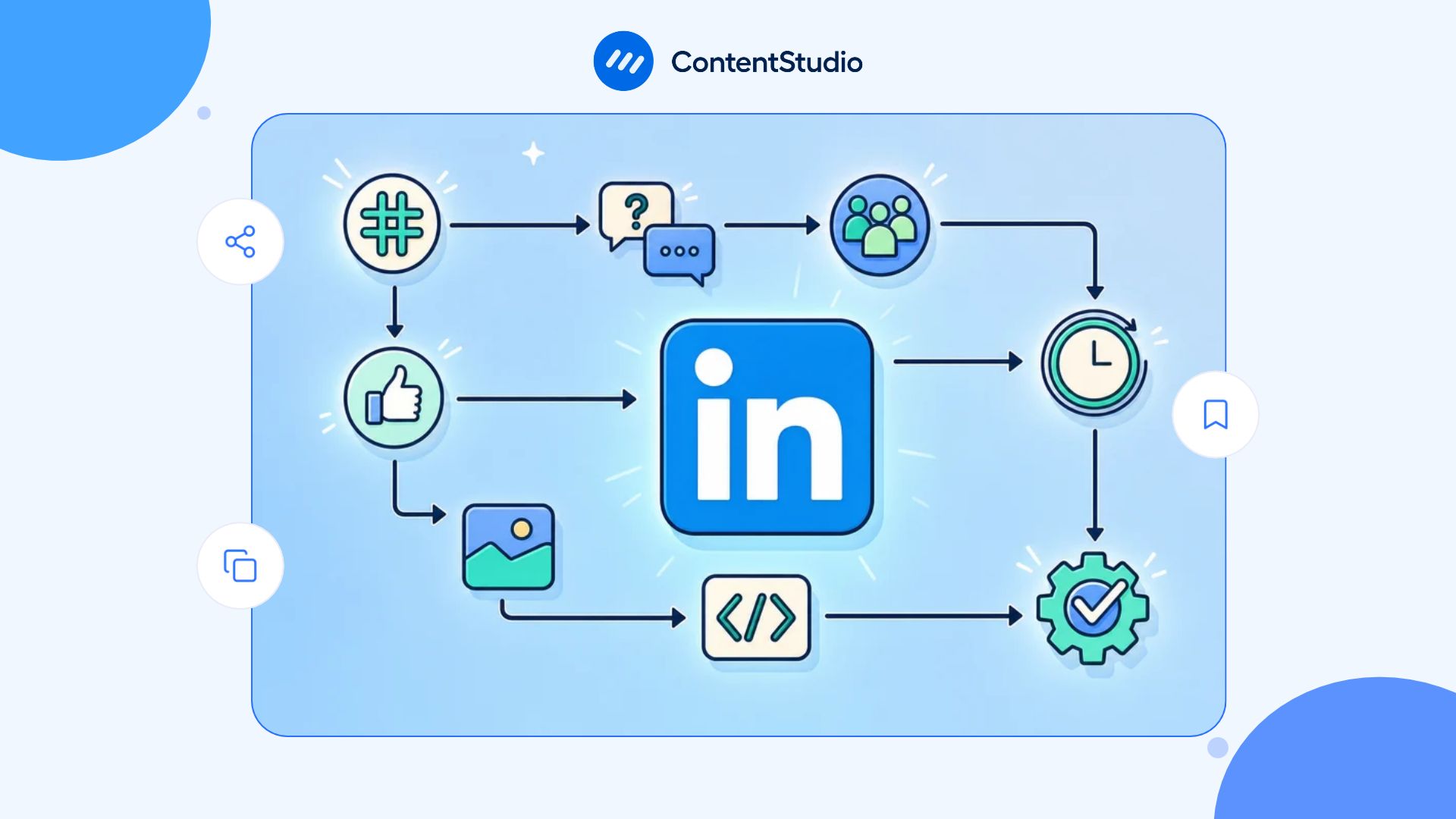 LinkedIn algorithm explained: What shapes post visibility