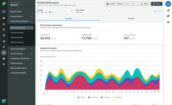 sprout social