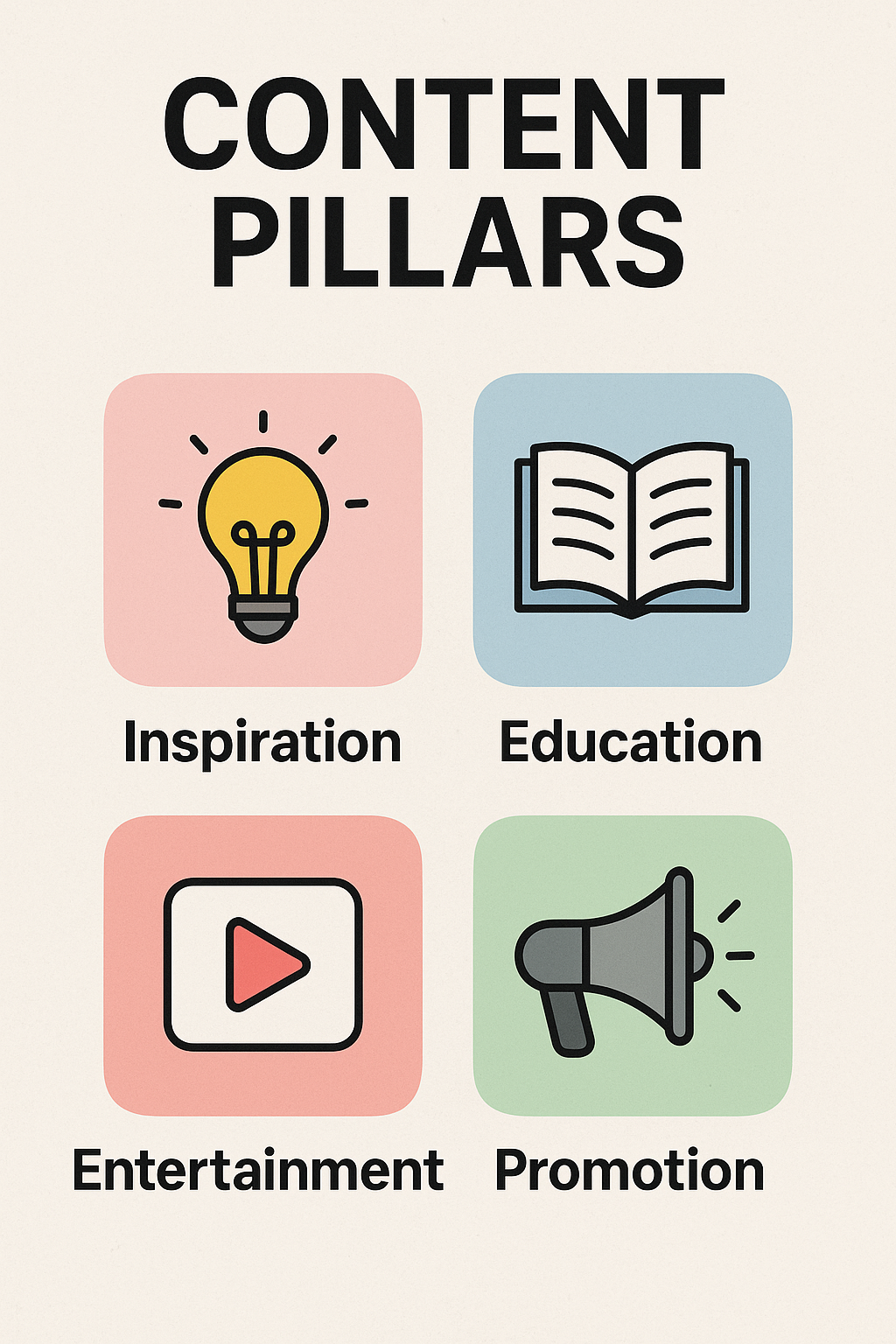 Content pillars
