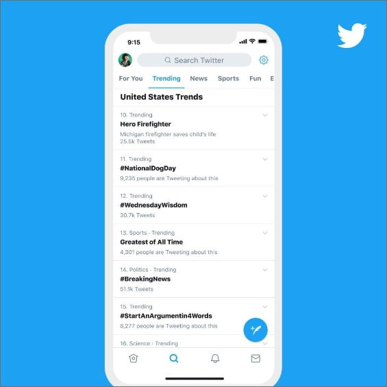 twitter trends