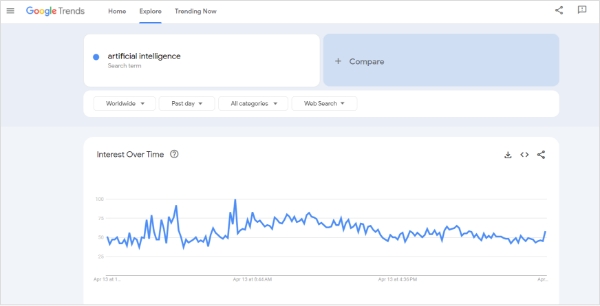 Set up Google Alerts 