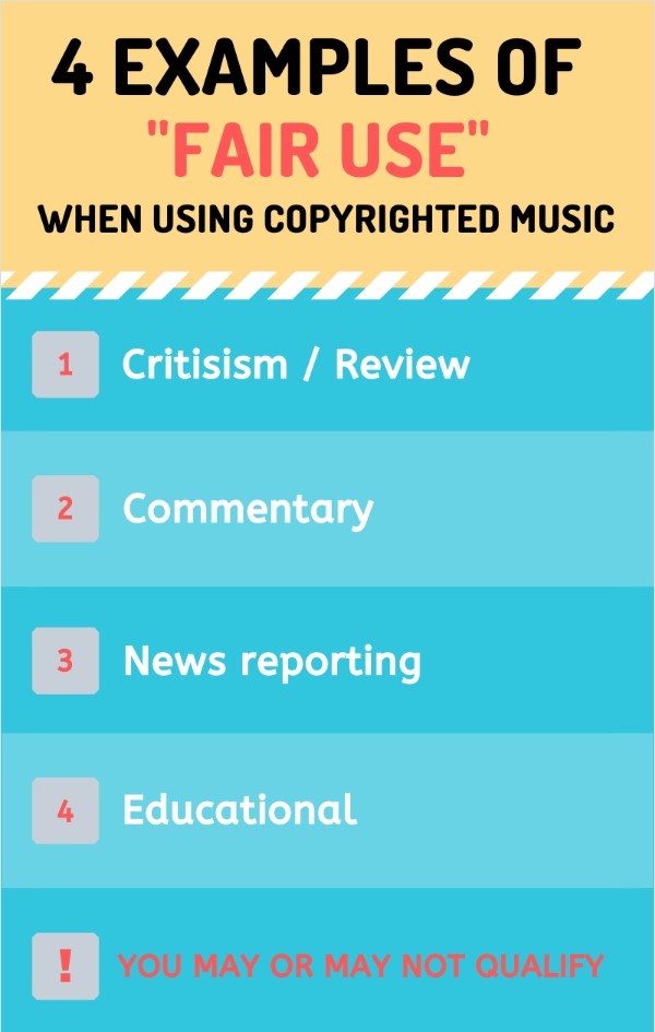 examples of fairuse of youtube copyright music