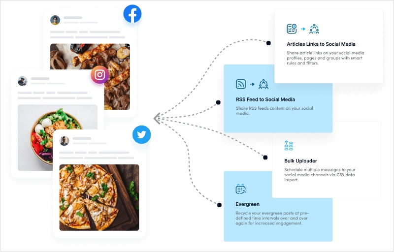 Optimize Your Posting Schedule