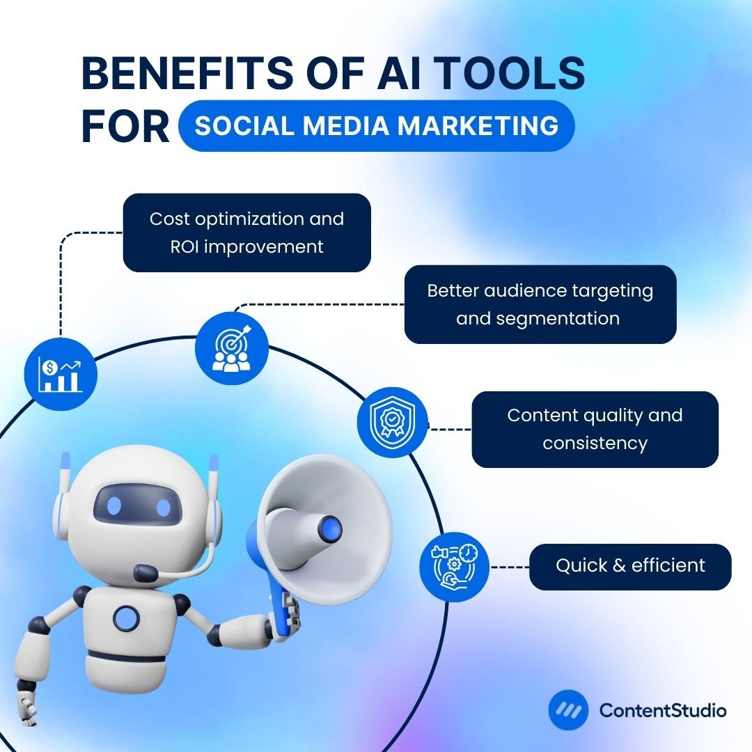Benefits of AI tools for social media marketing