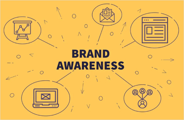 increase brand awareness