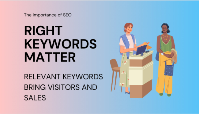 right keywords matter