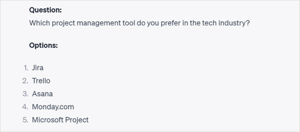 LinkedIn Polls