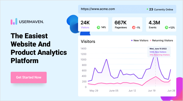 Usermaven for analyzing website's performance