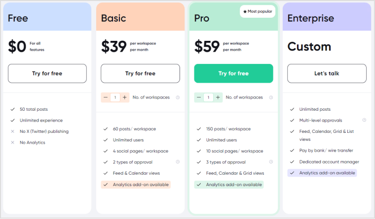 Planable pricing