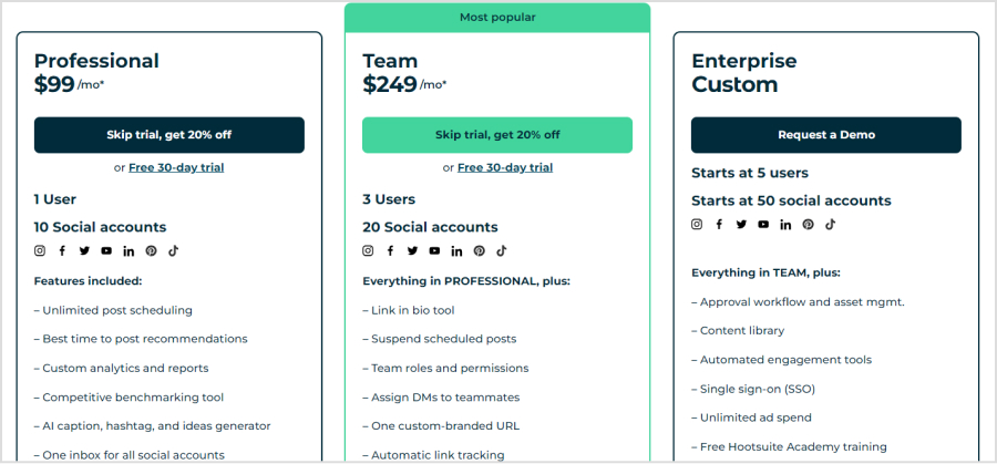 Hootsuite pricing