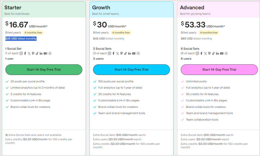 Later Pricing