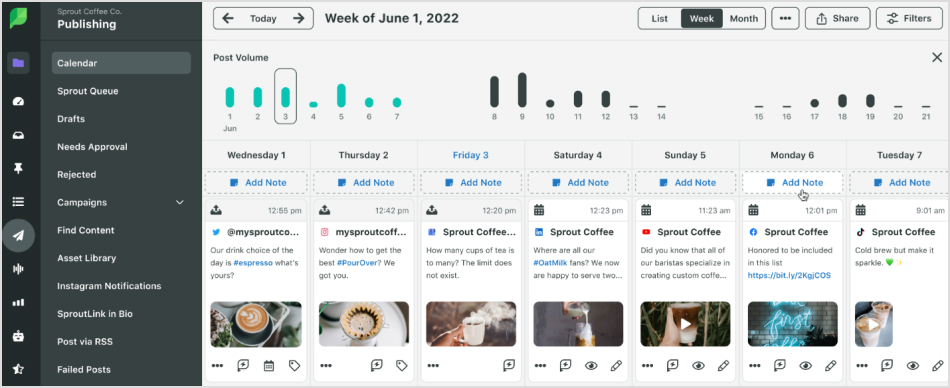 Sprout Social dashboard