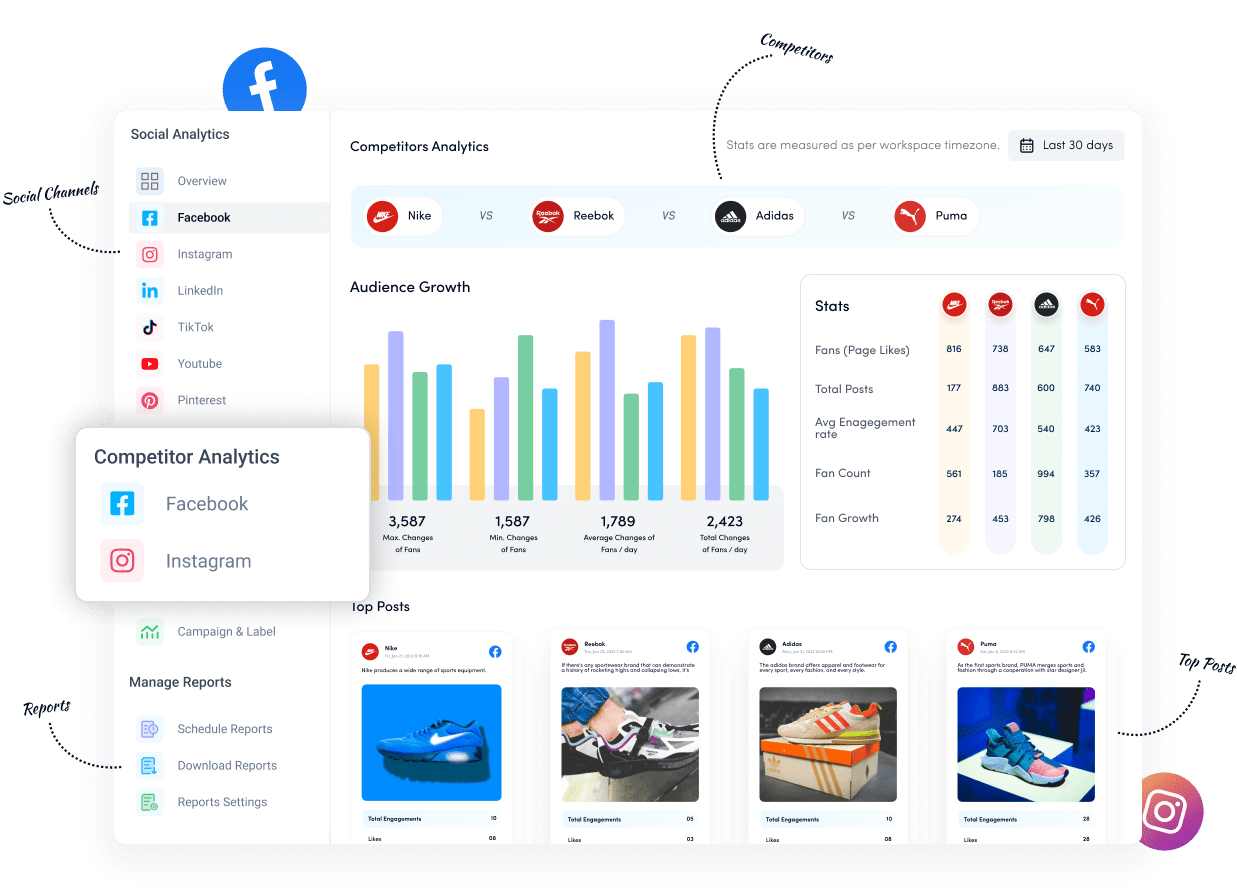 contentstudio 