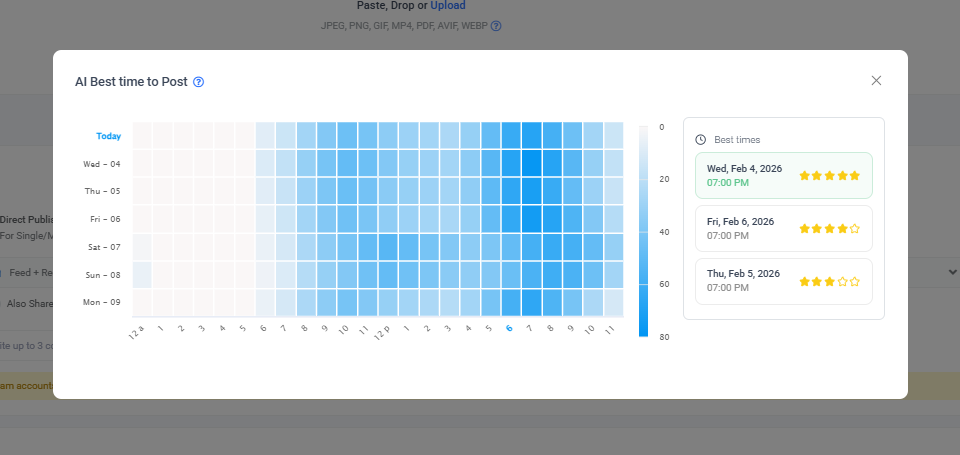 ai best time to post 