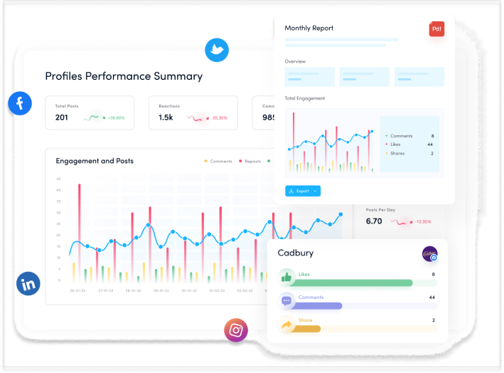 social media analytics