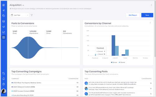 oktopost dashboard