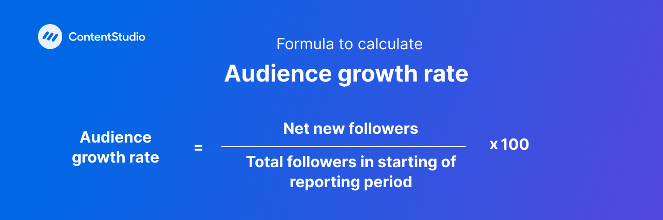 audience growth rate