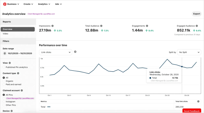 Review and analyze the metrics