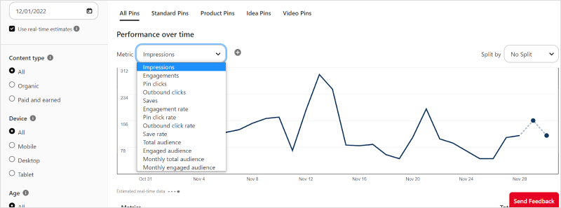 Track engagement metrics