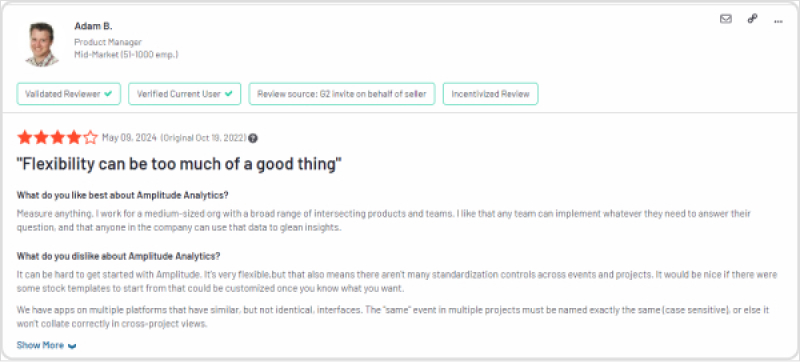 User review Amplitude