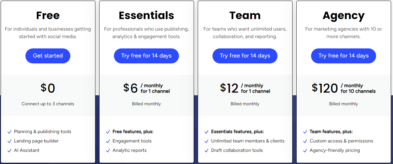 Buffer Pricing