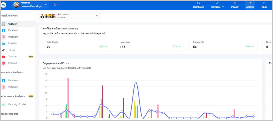 analytics-section