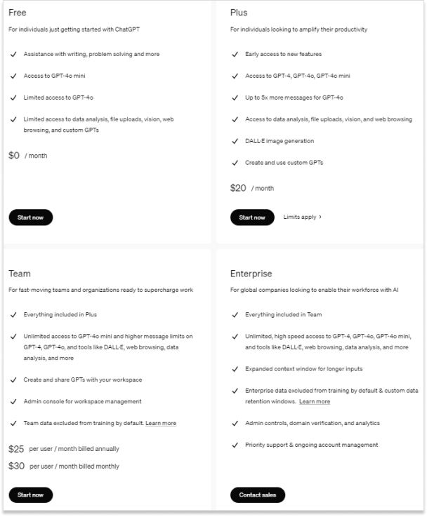 ChatGPT pricing