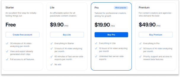 2short.ai pricing