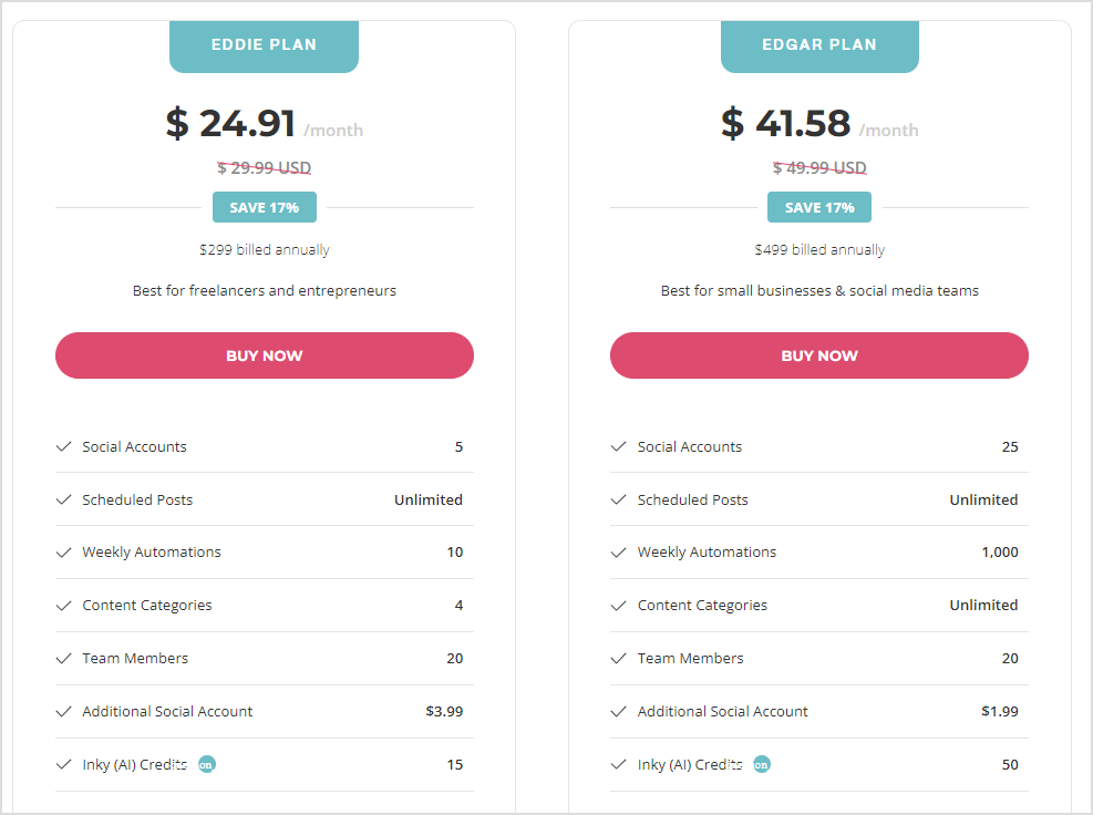 Meetedgar pricing