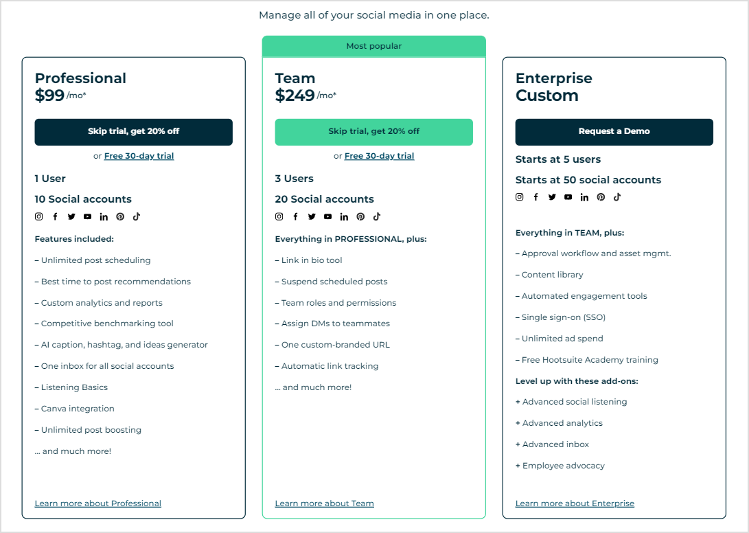 Hootsuite pricing