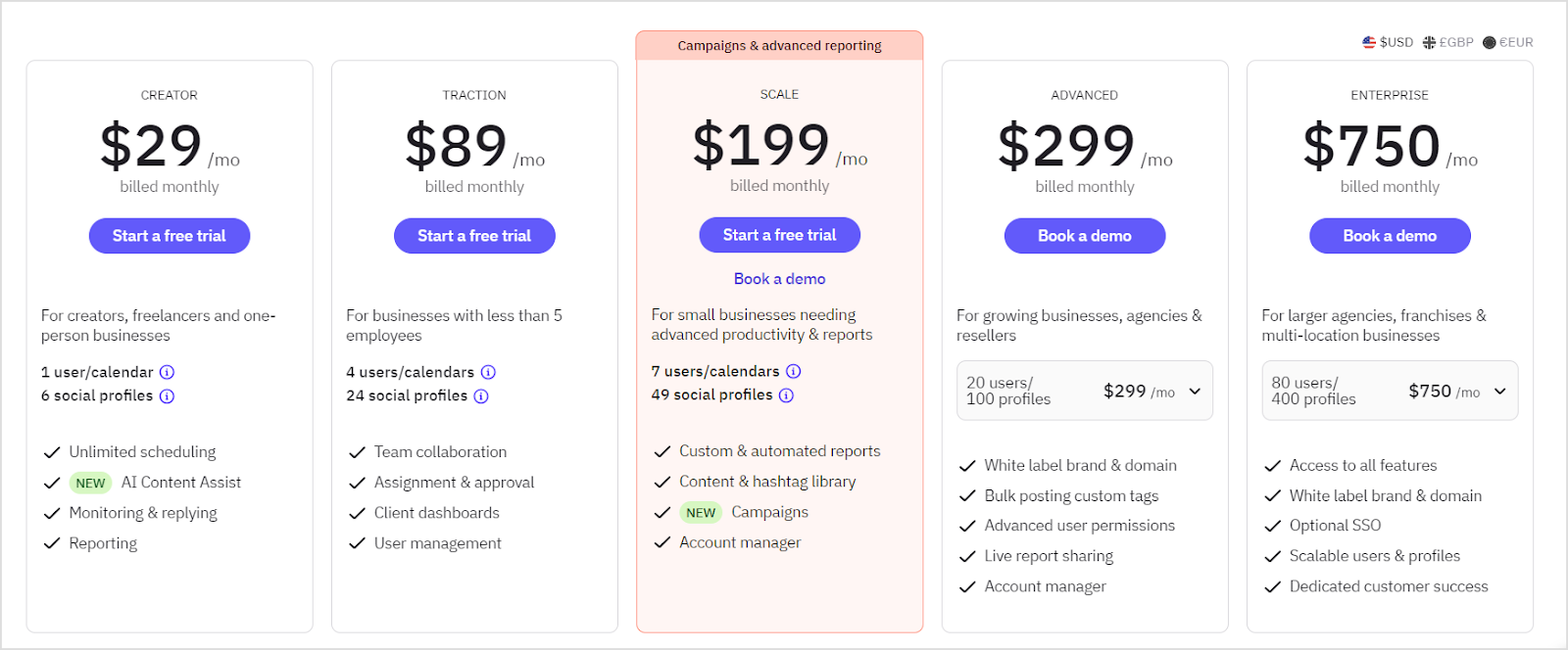 Sendible pricing