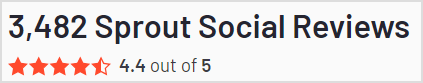 Sprout Social reviews