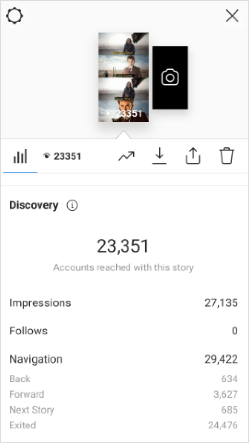 instagram stats