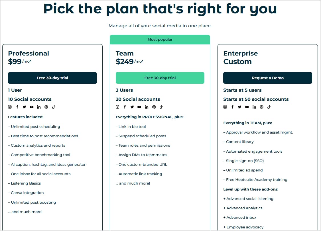 Hootsuite Annual Cost