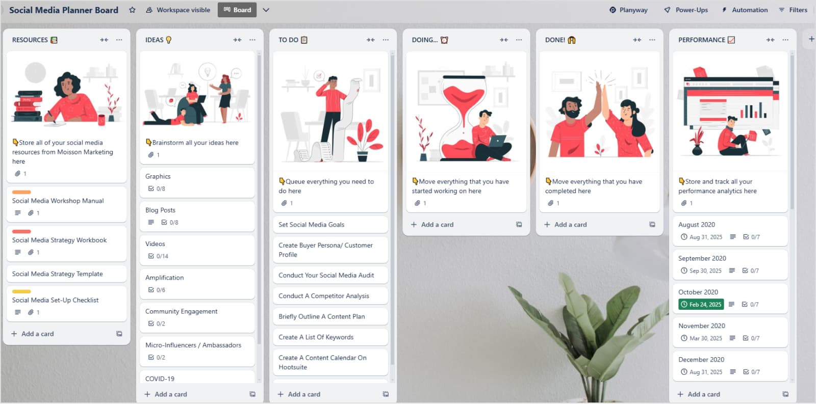 Social Media Planner Trello Board