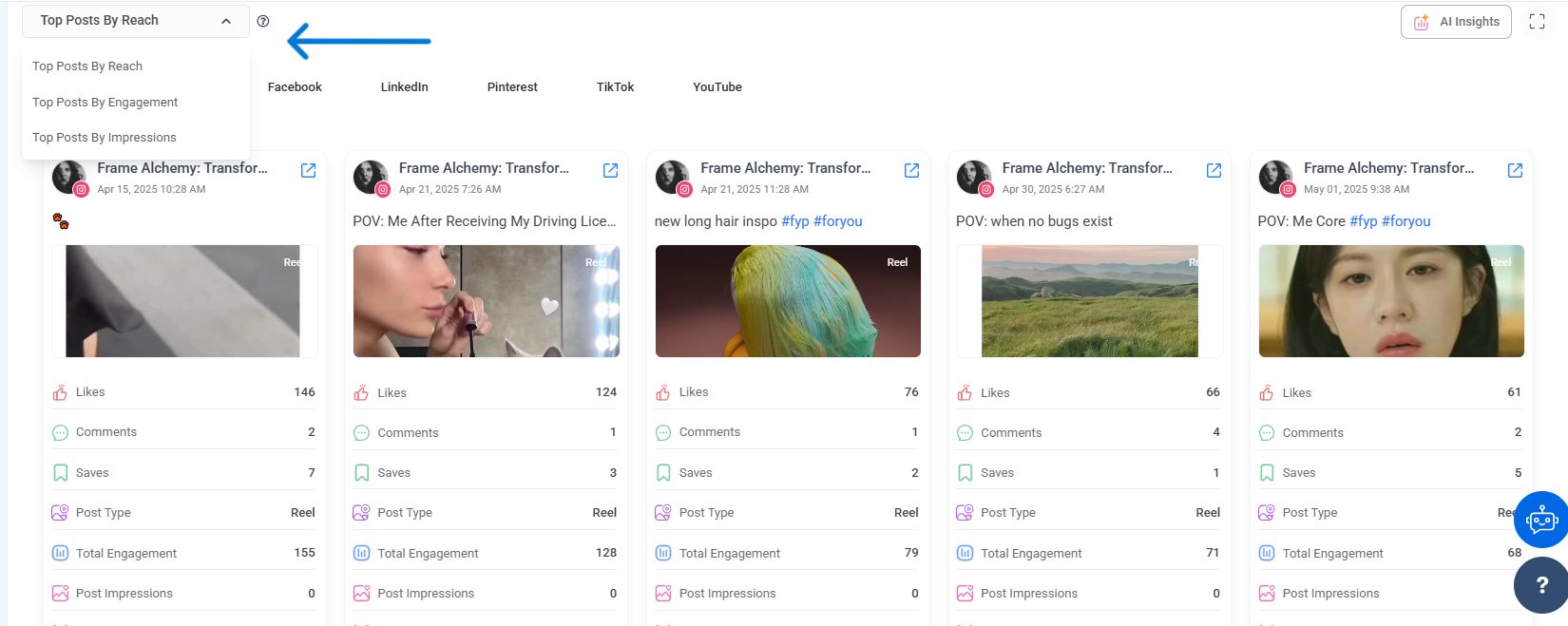 top posts