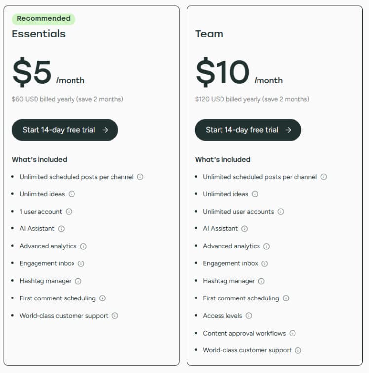 Buffer Annual Cost