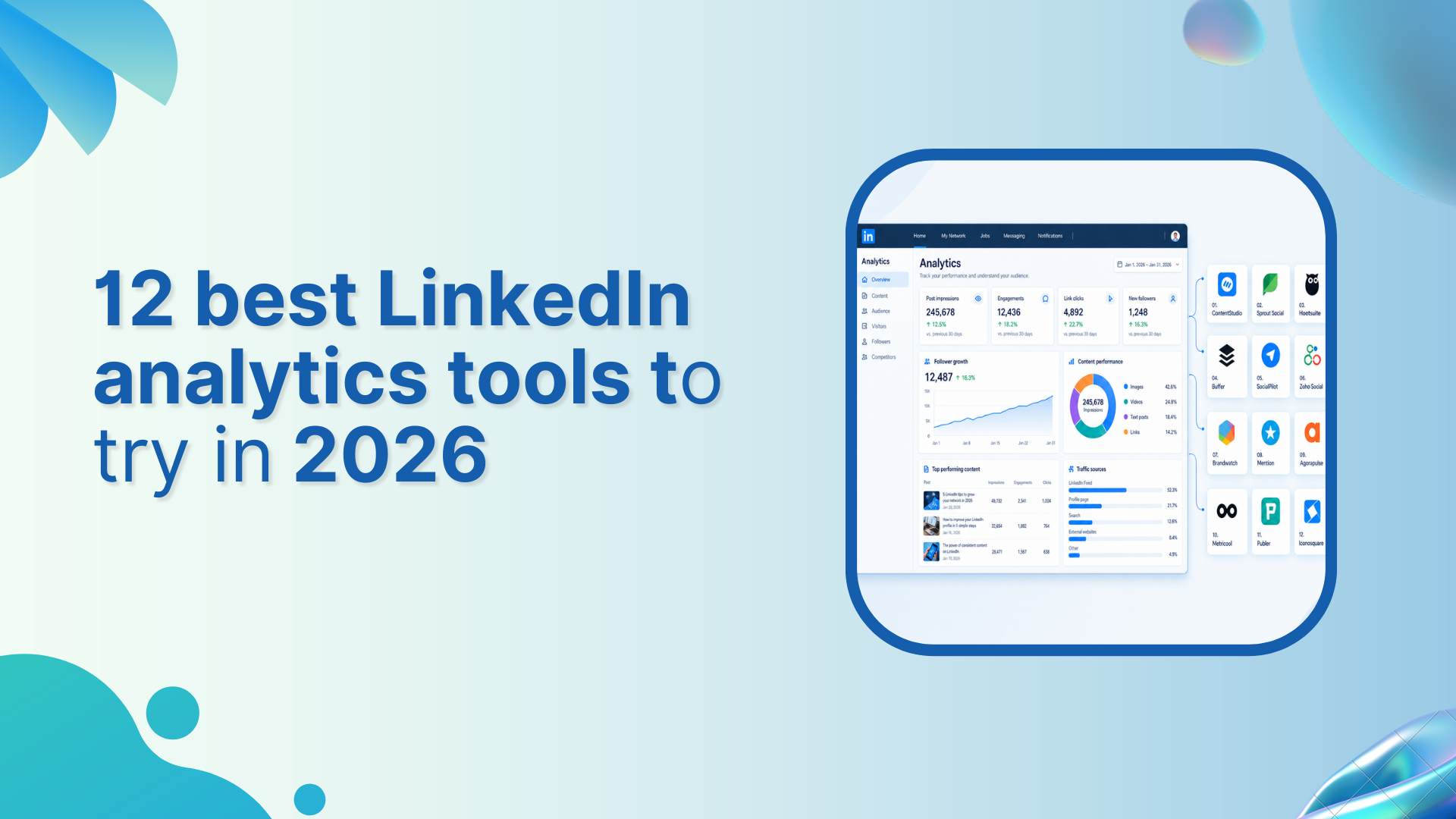 12 best LinkedIn analytics tools in 2026