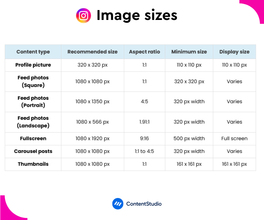 Instagram image sizes2